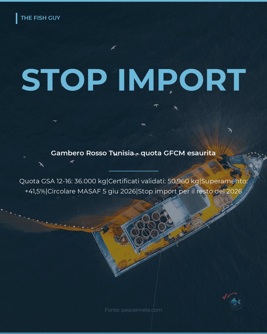 Stop import gambero rosso dalla Tunisia: quota GFCM esaurita nel 2026