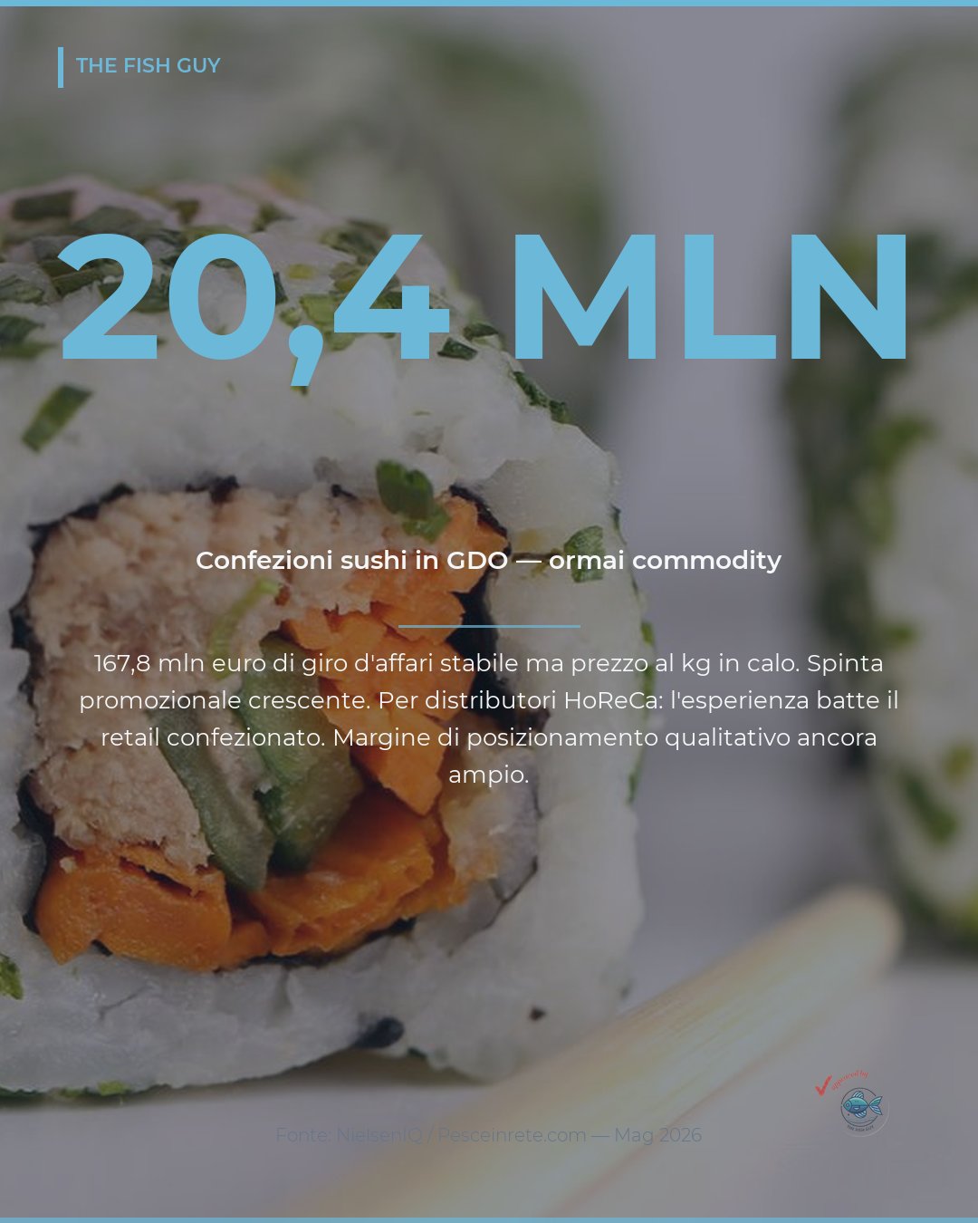 Sushi GDO: 20,4 milioni di confezioni vendute, mercato commodity