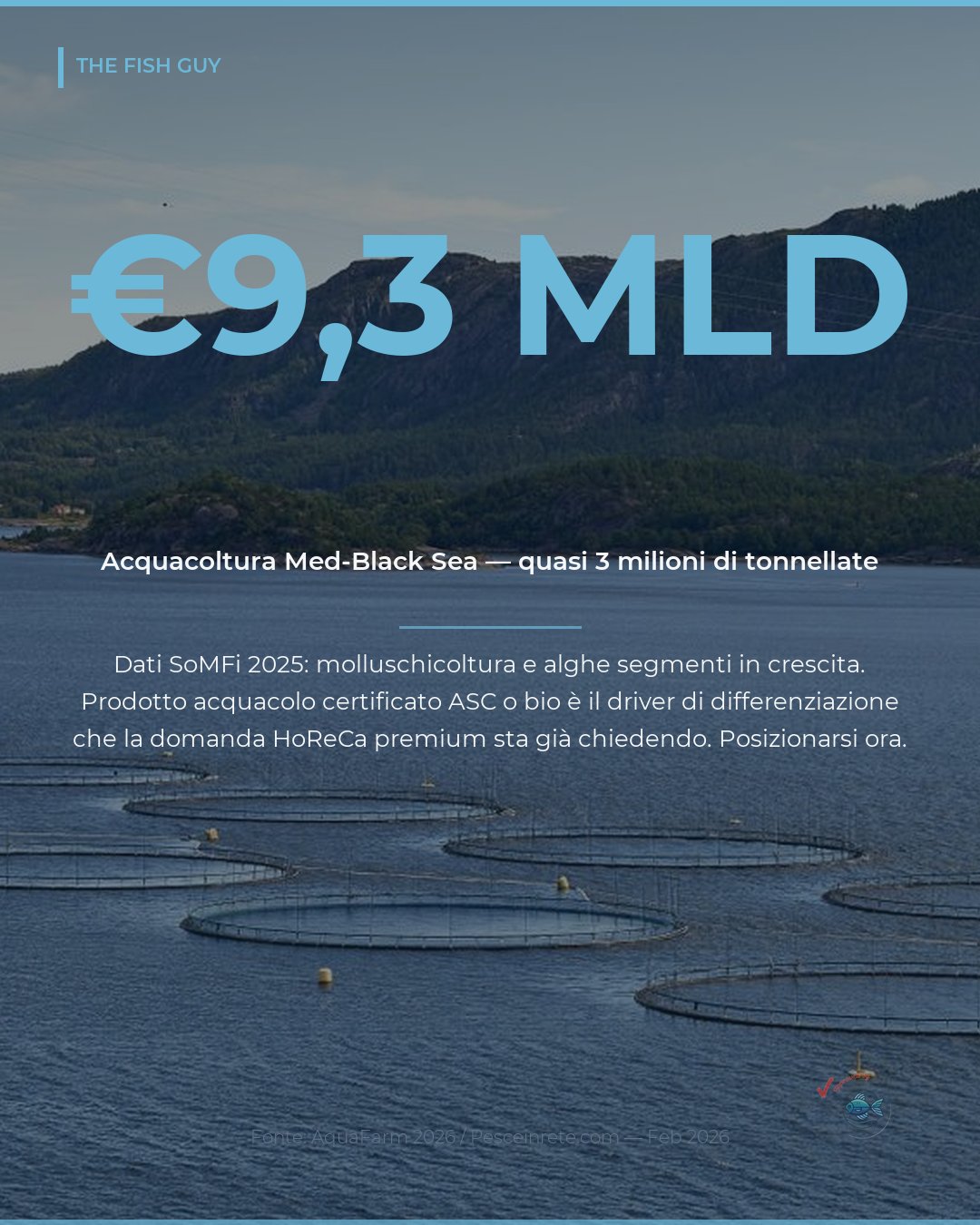 AquaFarm 2026: acquacoltura Mediterraneo vale €9,3 mld, 3 milioni di tonnellate