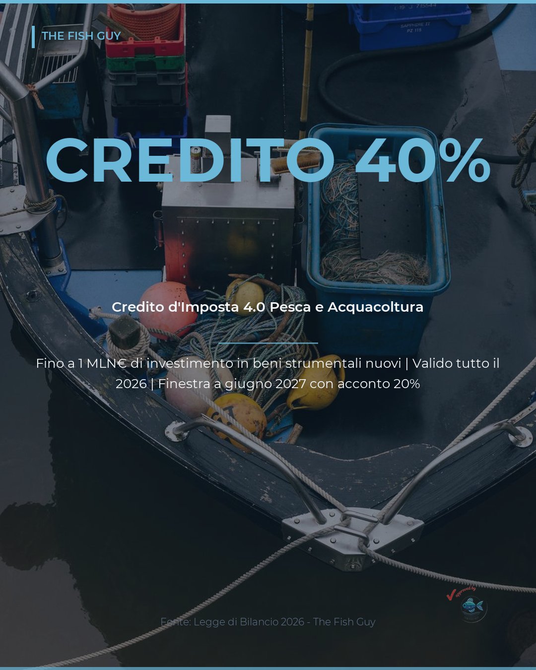 Credito d'Imposta 4.0: il 40% per Chi Investe in Pesca e Acquacoltura