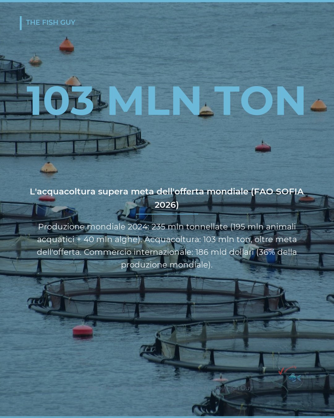 FAO SOFIA 2026: l'Acquacoltura Supera Metà del Pesce Mondiale