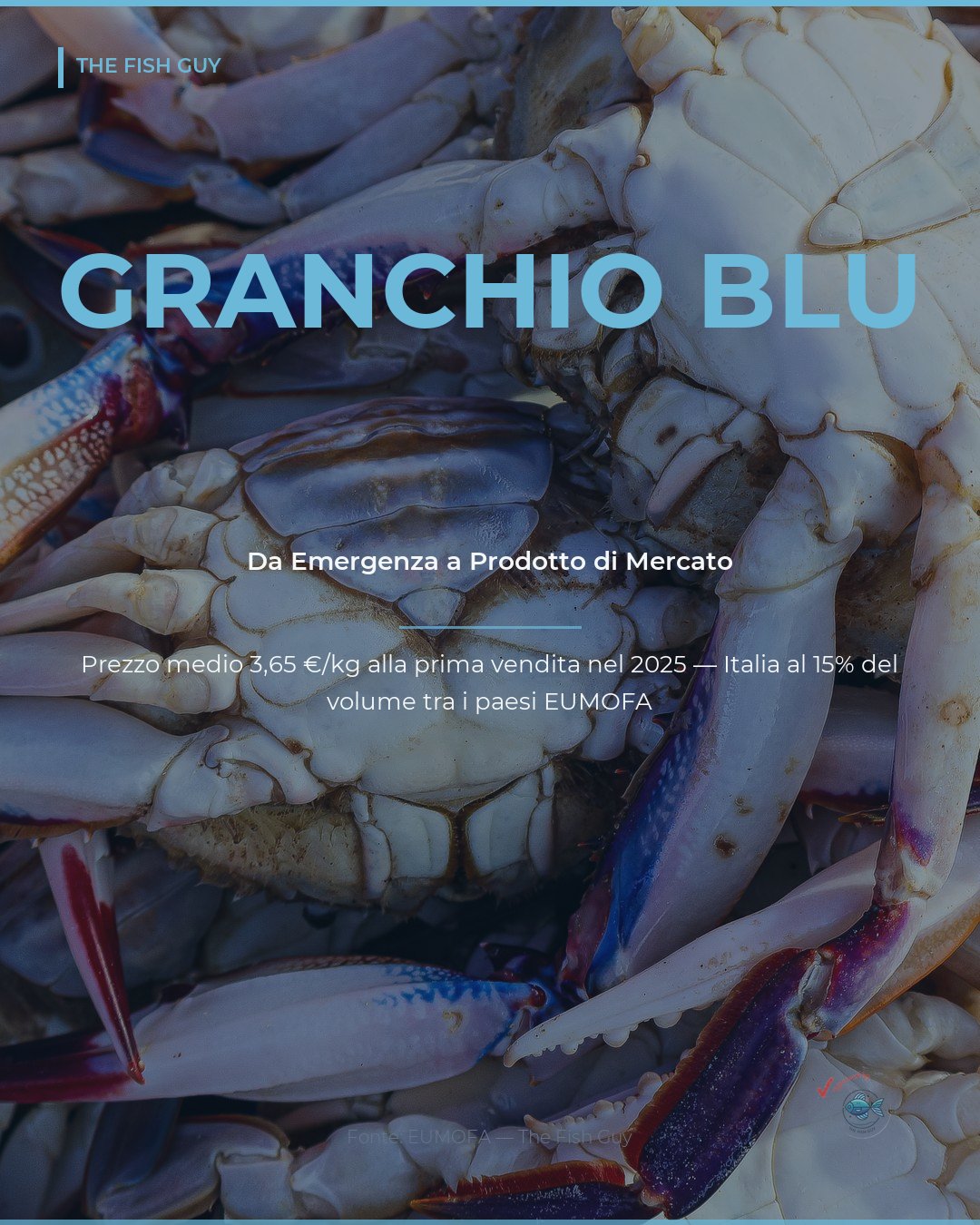 Granchio Blu: da Emergenza a Prodotto di Mercato