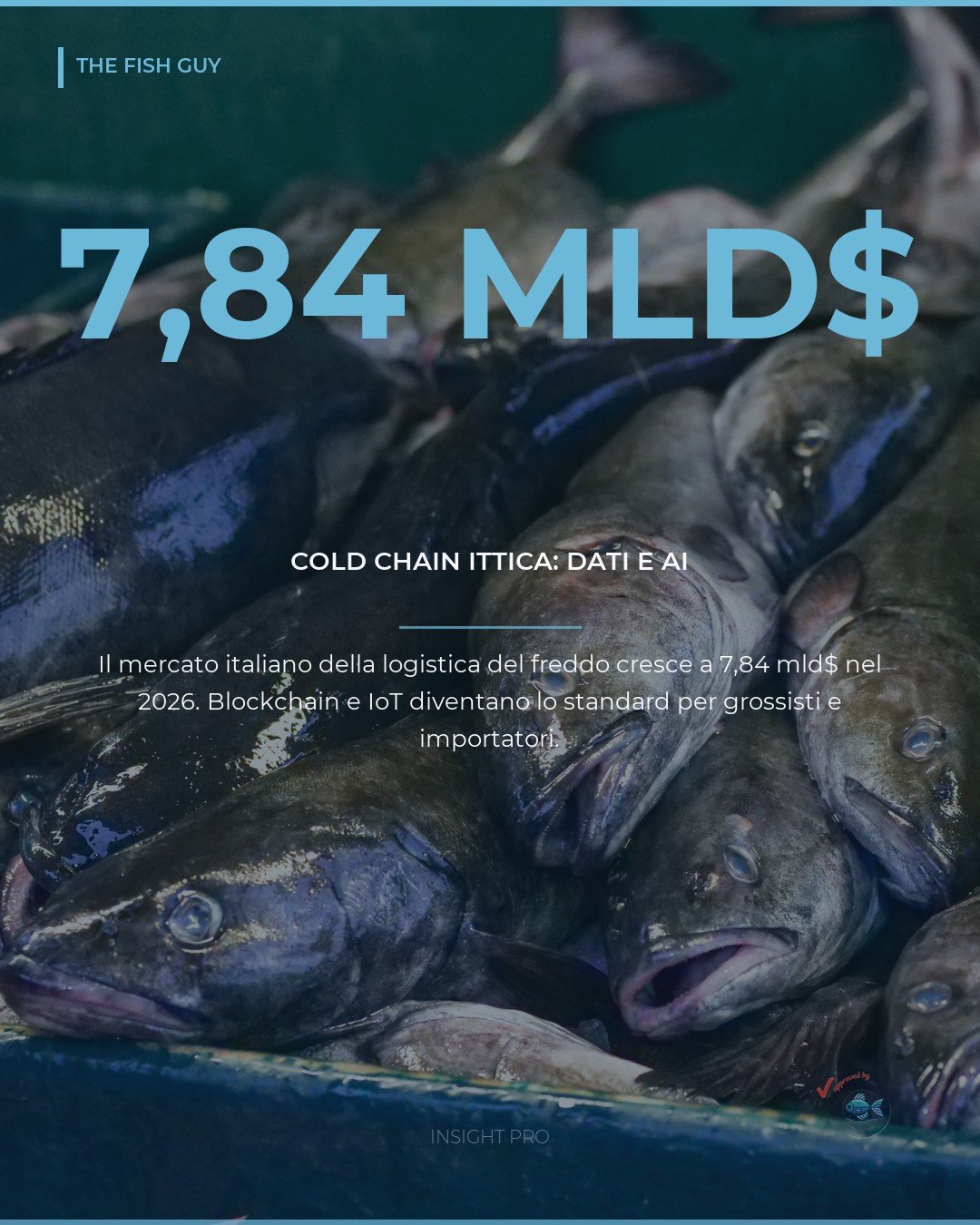 Cold chain ittica: la logistica del freddo punta su dati e AI