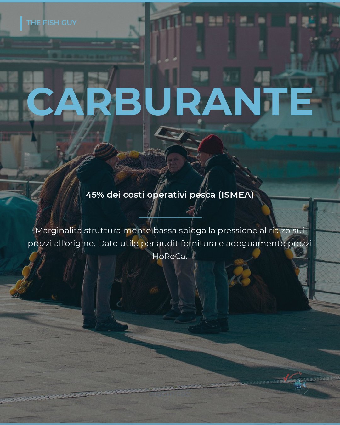 Carburante al 45% dei Costi: Margini Pesca Compressi