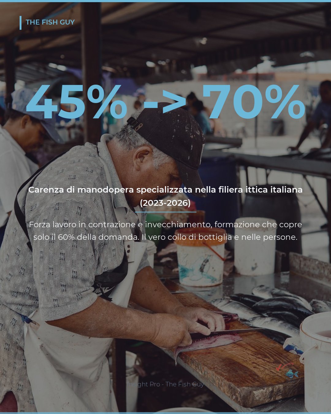 Filiera ittica italiana: la carenza di manodopera diventa strutturale