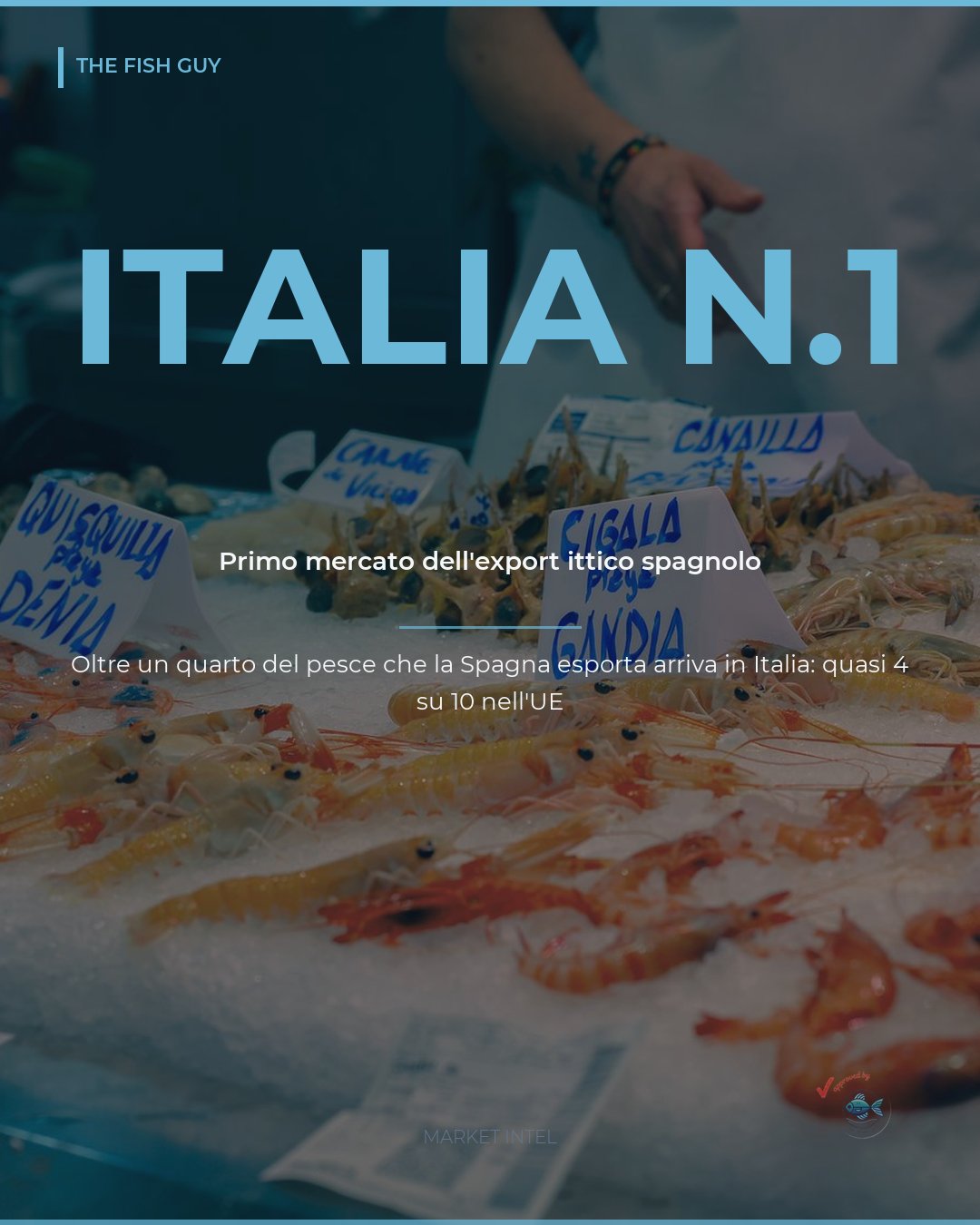 Italia primo mercato del pesce spagnolo: cosa significa per chi compra
