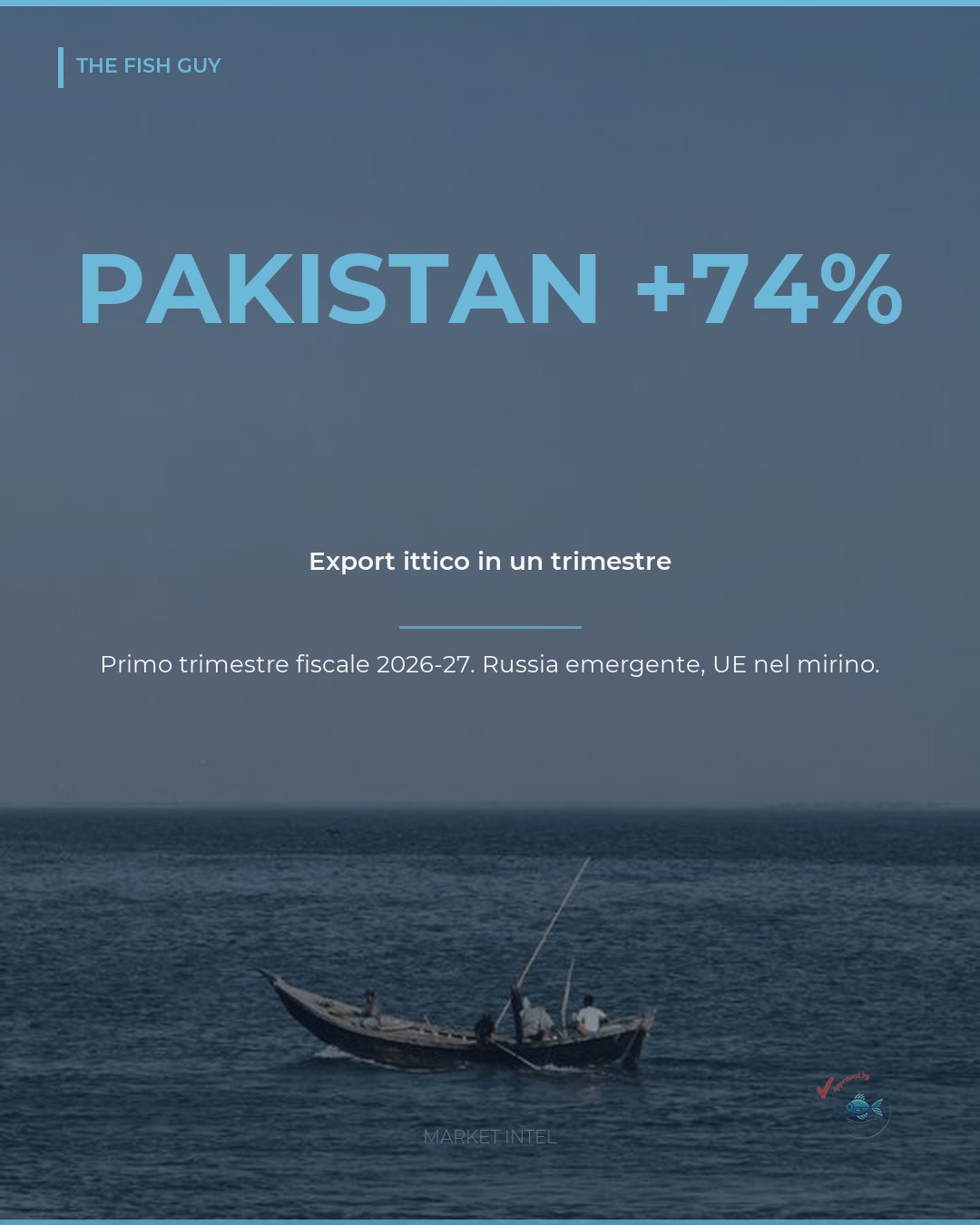 Pakistan: export ittico +74% nel primo trimestre, obiettivo UE