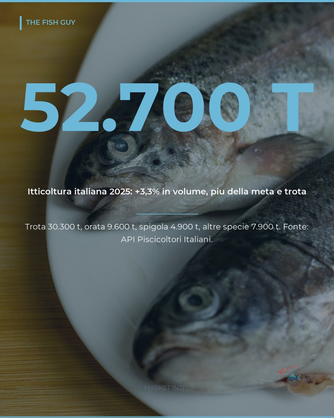 Itticoltura italiana 2025: 52.700 t, più della metà è trota